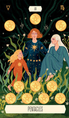 Tarot card featuring three figures with pentacle symbols and astrological elements.