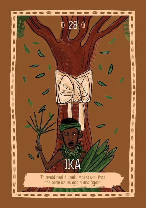 Illustration of a person standing on a tree with text and symbols on a brown background