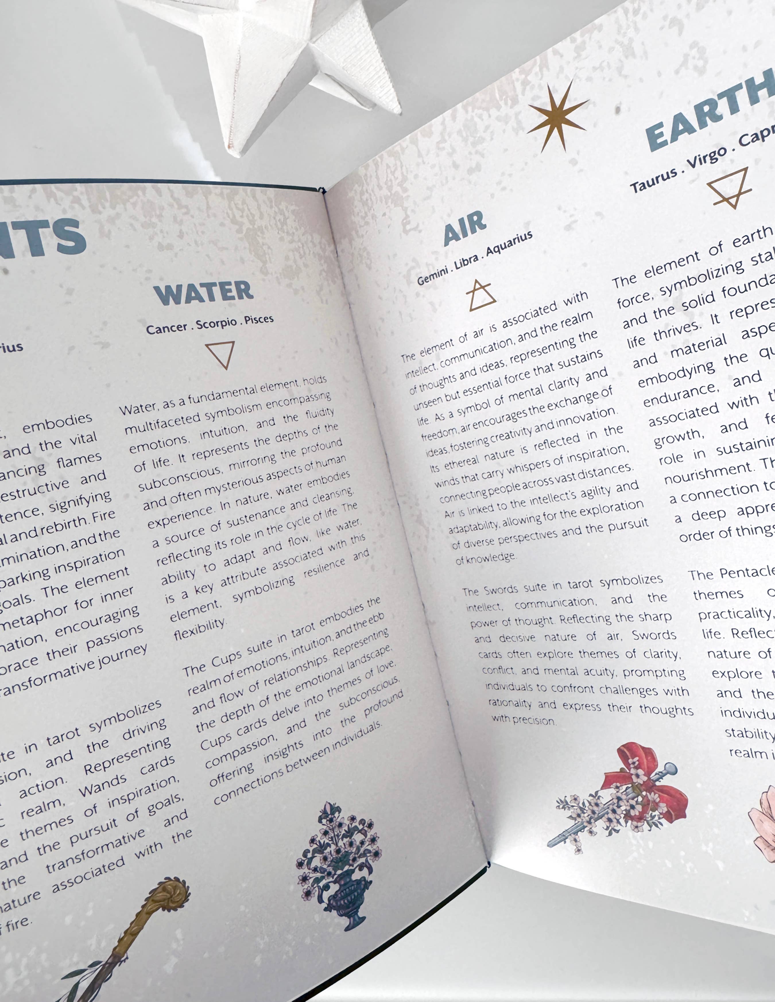 Open book with astrological signs and elements on a white background