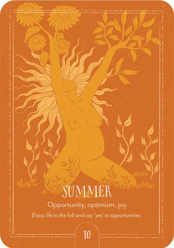 Card with a stylized illustration of a nude figure among plants, labeled 'Summer' with text about opportunity and optimism.