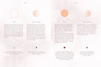 The Moon Journal
