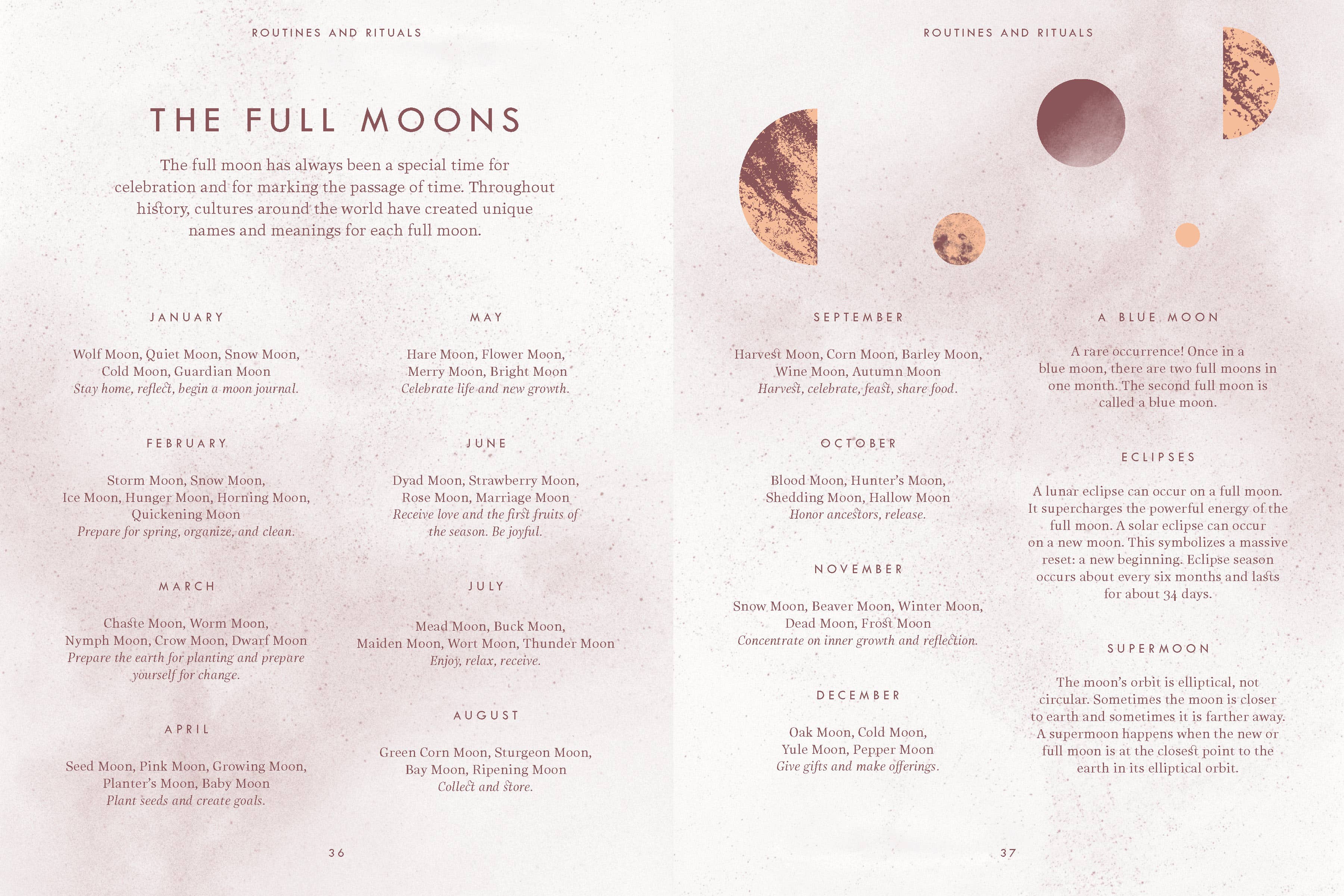 Calendar of full moons with moon phases and descriptive text on a light background