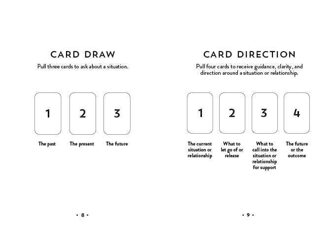 Instructions for card draw and direction with numbered cards on a white background