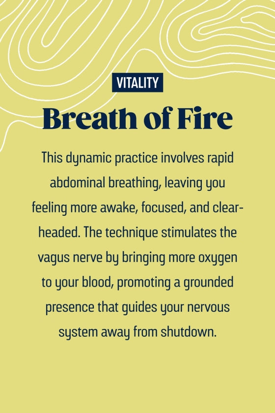 Text about Breath of Fire practice on a yellow background with 'Vitality' branding.