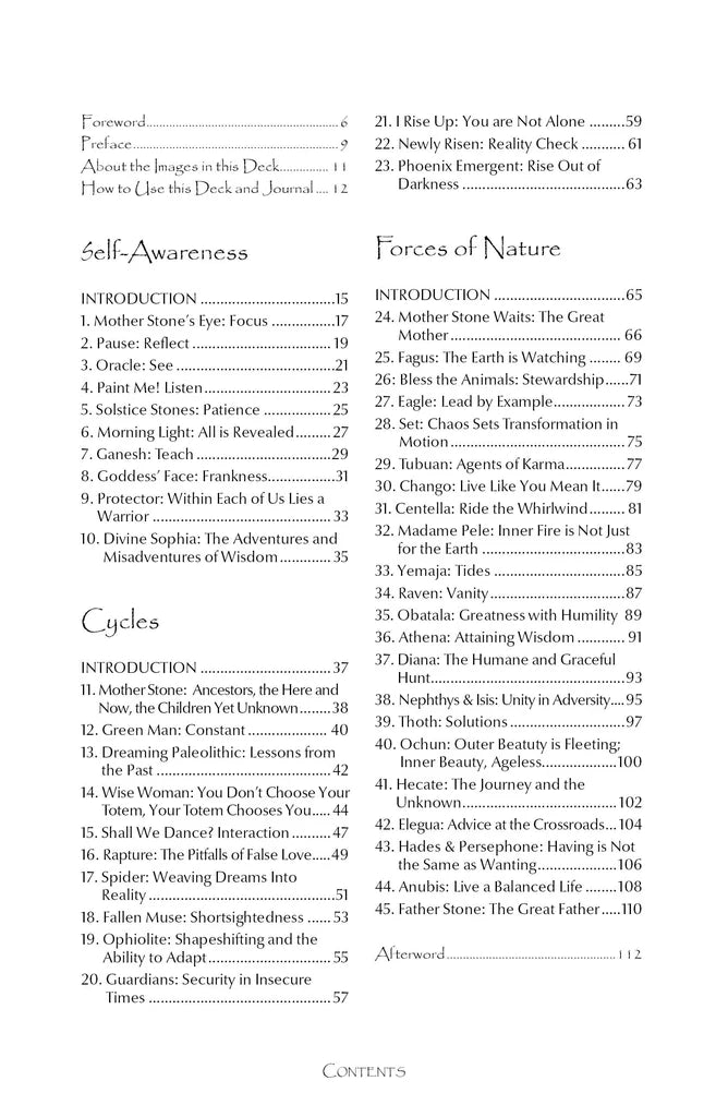 Table of contents for a book or journal titled 'Curations' with various sections and chapter titles.