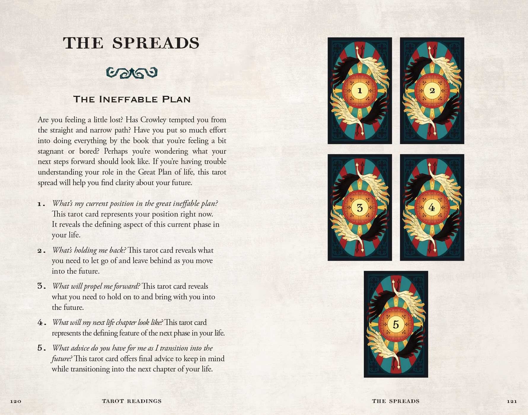 Page from a book or magazine featuring tarot cards and text on a textured beige background.
