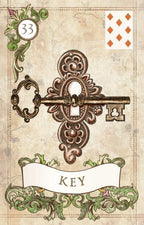 Decorative key illustration with intricate designs on a vintage-style card.