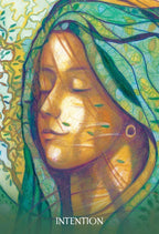 Artistic depiction of a face with green and yellow hues, labeled 'INTENTION'.